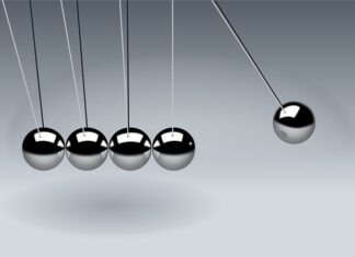 Jakie są reakcje na ryzyko?